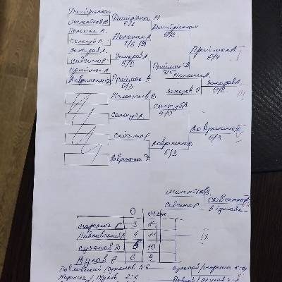 Фото турніру