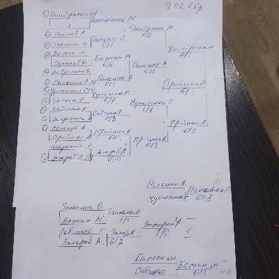 Фото турніру