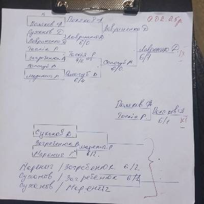 Фото турніру