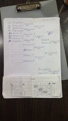 Фото турніру