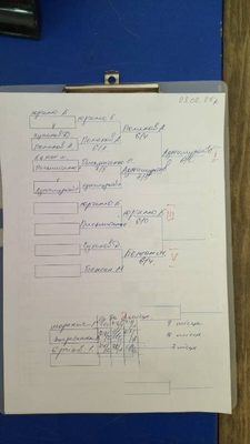 Фото турніру
