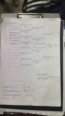 Фото турніру