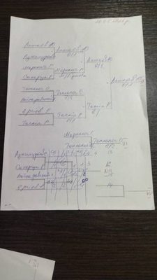 Фото турніру