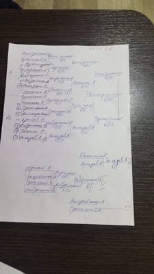 Фото турніру