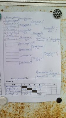 Фото турніру