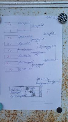 Фото турніру