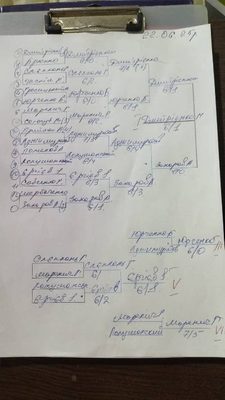 Фото турніру