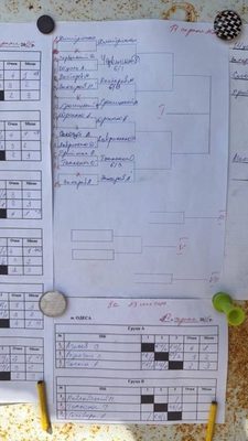 Фото турніру