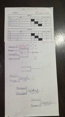 Фото турніру
