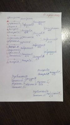 Фото турніру