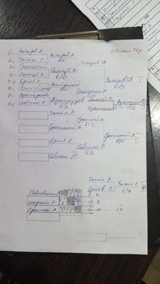 Фото турніру