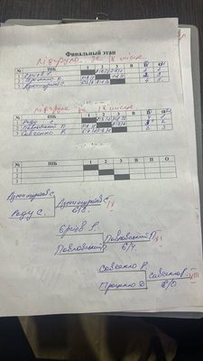 Фото турніру