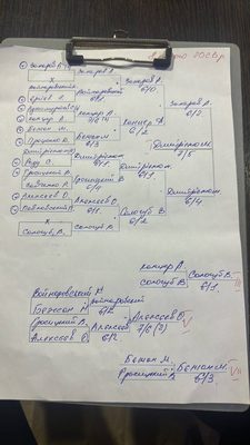Фото турніру