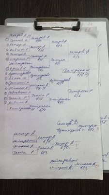 Фото турніру