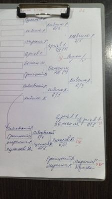 Фото турніру