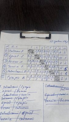 Фото турніру