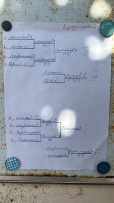 Фото турніру