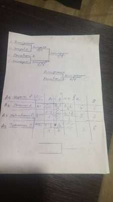 Фото турніру