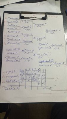 Фото турніру