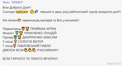 Фото турніру